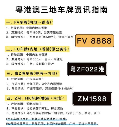珠海车主注意!车牌安装新规来袭,赶紧了解避免违规!