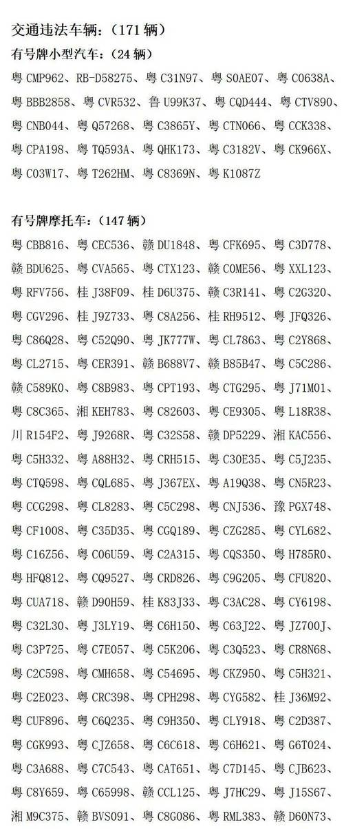 广东车牌靓号6868，稀有号码热力出售！”