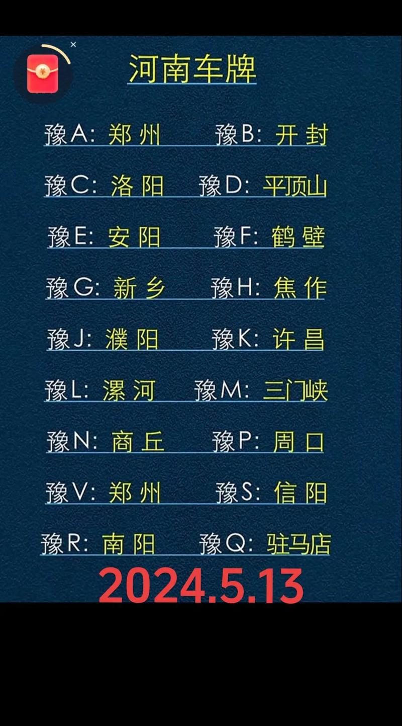 豫D车牌号:河南郑州的专属标识!