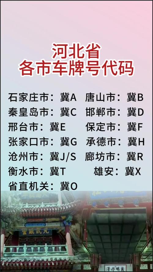 冰城哈尔滨靓号车牌,车牌号背后的故事