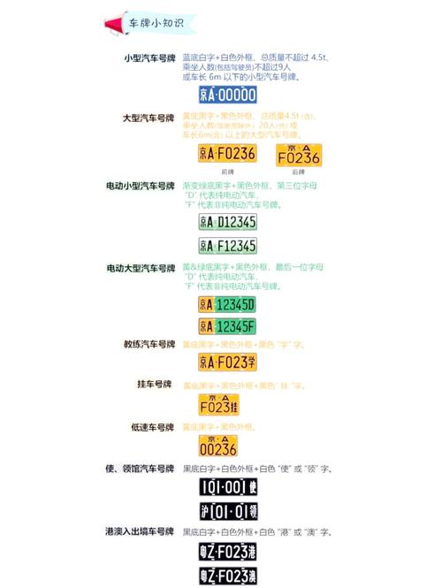 河北车牌号念什么?热门车牌背后的故事!