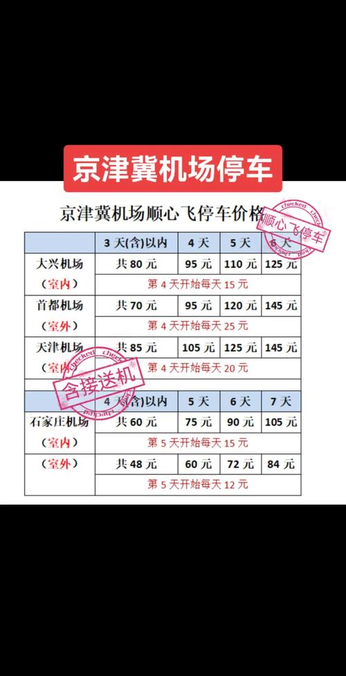 京津冀车牌办理攻略:一站式服务,轻松拿牌