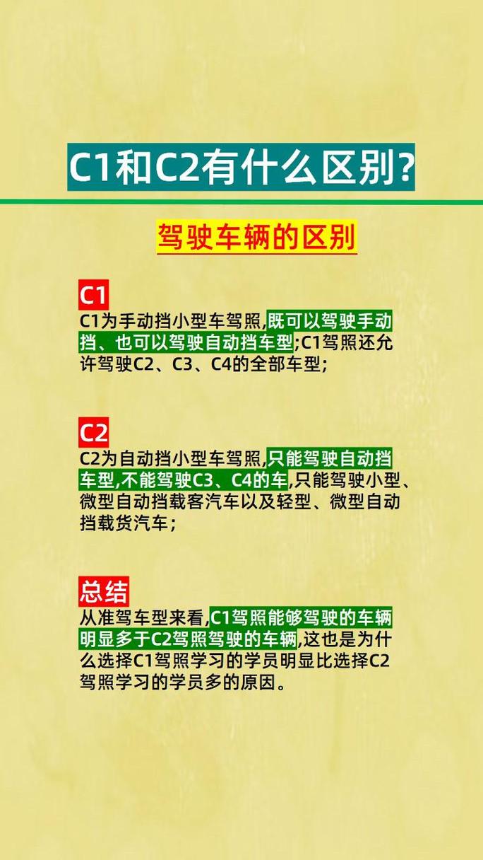 C2驾照畅行指南:C2车牌能开哪些热门车型?