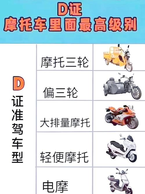 摩托车牌照速递:最快多久能轻松到手?