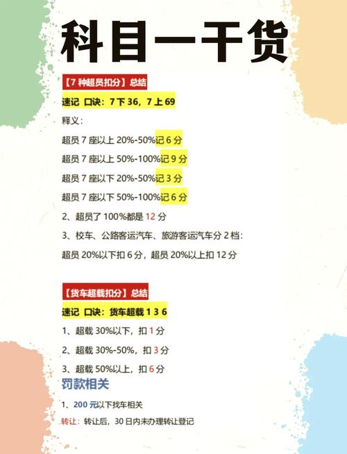 2018年车牌安装新规来袭,车主们注意啦!