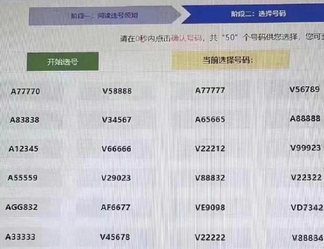 车牌靓号400:见证城市繁华的专属印记