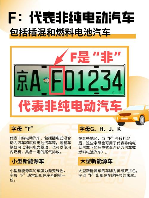 德州混动车牌靓号:车牌001竟成抢手货