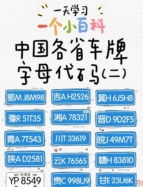 大石桥车牌靓号惊现!百万大奖车牌等你来抢