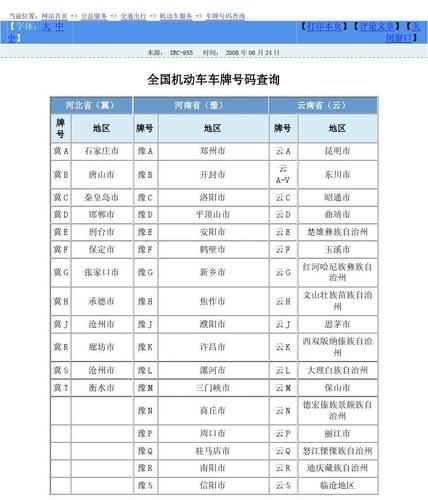 民权车牌靓号查询神器!热门网址大曝光!”