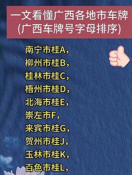 桂A至桂Y:广西各市车牌字母背后的故事与特色