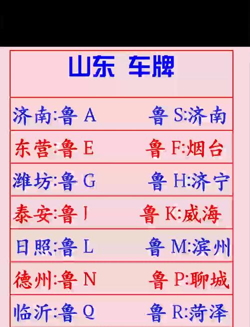车牌bgm背后的故事:探寻靓号背后的传奇人生