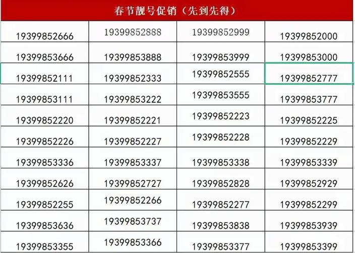 济宁车牌靓号,绝版号码等你来抢!”
