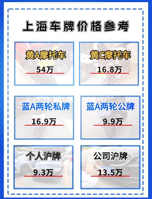 沪C车牌摩托车:穿梭魔都街头的新潮流