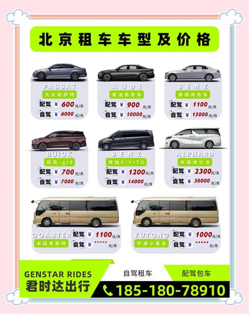 北京车牌年租价格大:年费多少让你心动?