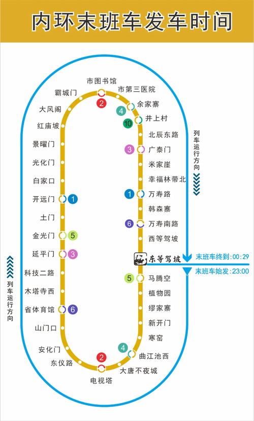西安补办车牌,快速办理攻略指南