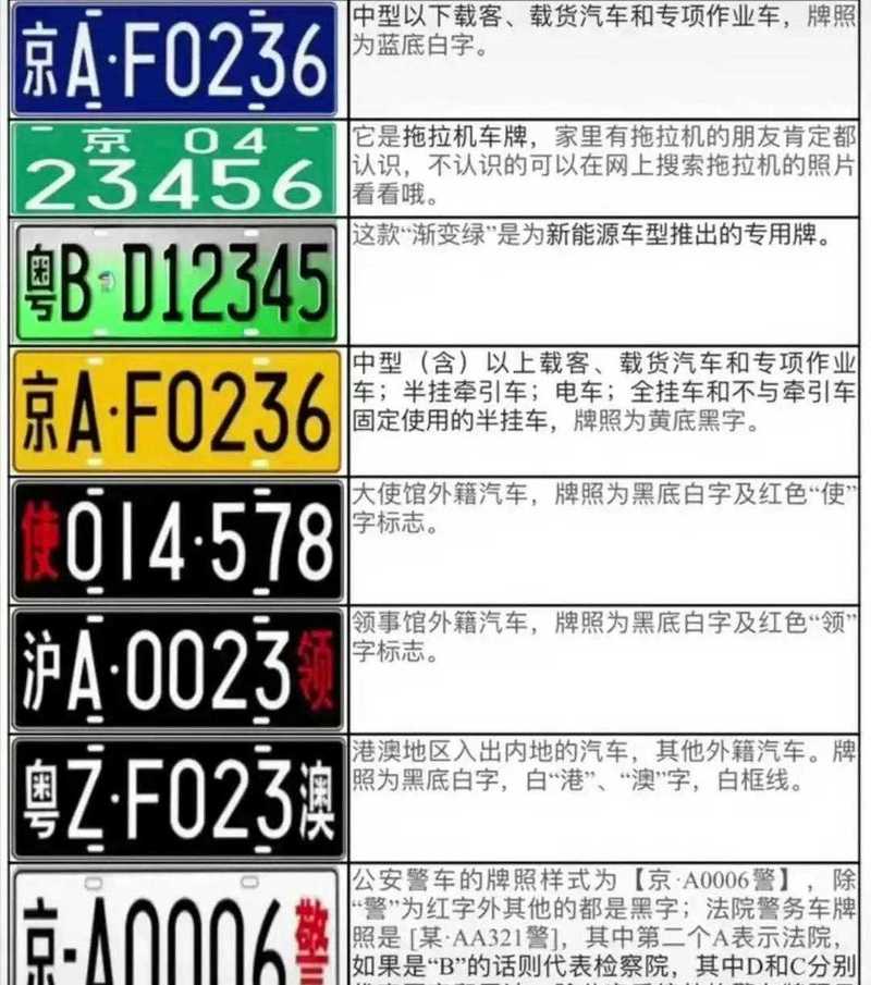 滨州车牌靓号:独特韵味,车牌中的明星