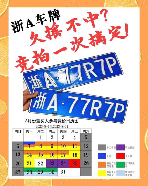浙江车牌竞拍火爆!靓号车牌一牌难求,抢拍大战一触即发!”