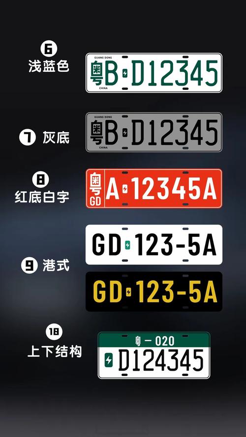 新能源出行新选择:电动汽车车牌选号,开启个性化车牌时代!