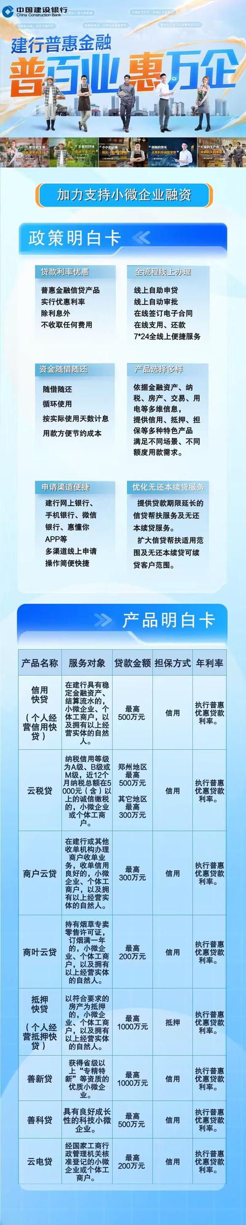 2017建行车牌分期:购车新选择,轻松上路不是梦