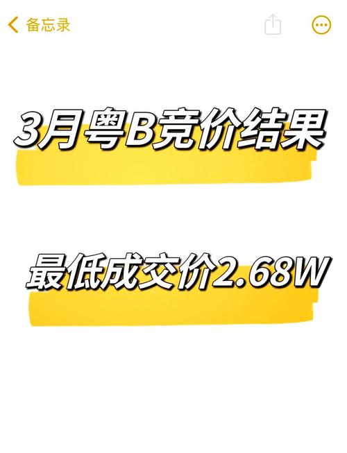 深圳车牌靓号价格飙升,热门号码成抢手货