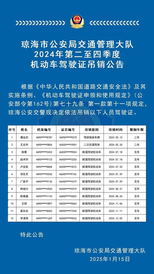 【最新曝光】请填写正确的车牌号,全国查缉重点!