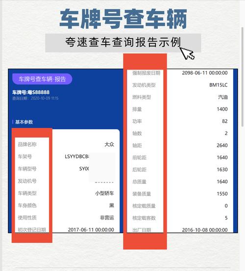一招教你轻松查询车牌号背后的车主信息!