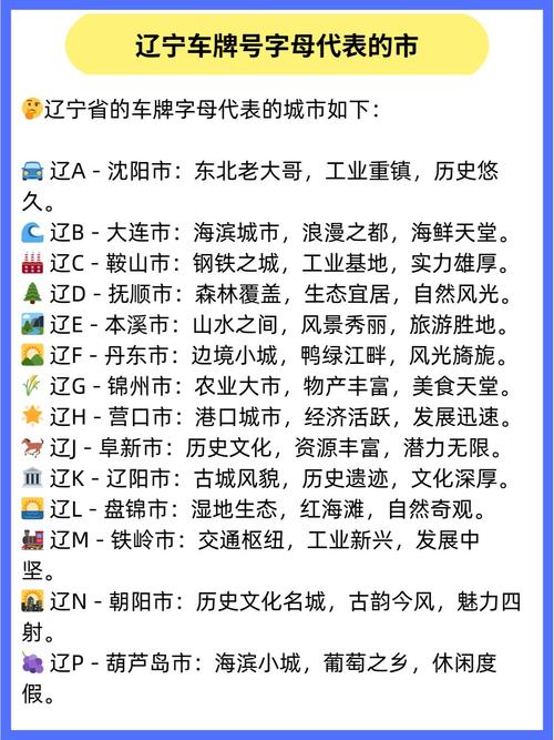 辽P车牌号:带你走进辽宁的繁华都市!