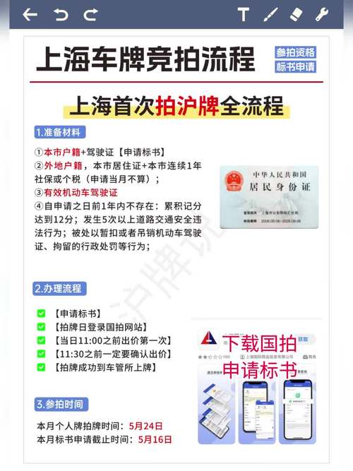 上海车牌标书退款攻略:轻松办理,一站式服务