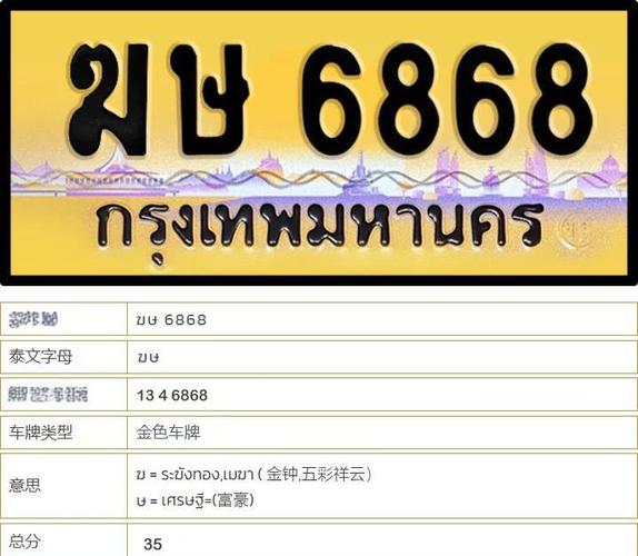 金A车牌:这独特车牌背后的神秘地域