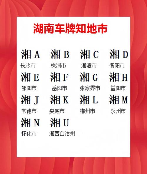湘西车牌靓号惊现市场,车主喜提‘吉星高照’!”