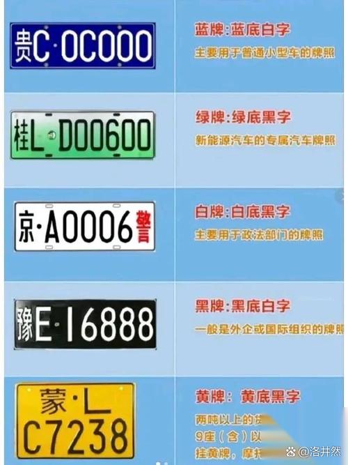 清牌号热销:我国哪个城市车牌最抢手?