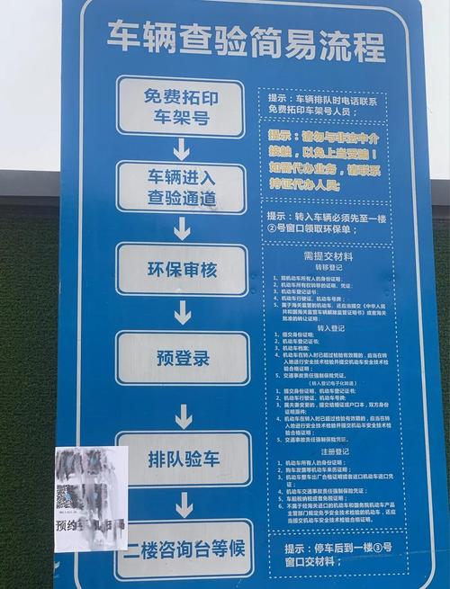 办理车牌全程攻略:车牌办理所需时间与流程