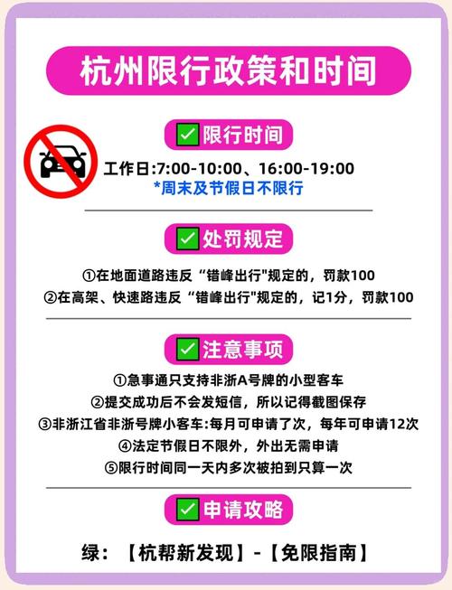 杭州限行外地车牌:新一轮调控政策来袭,车主出行将受影响?