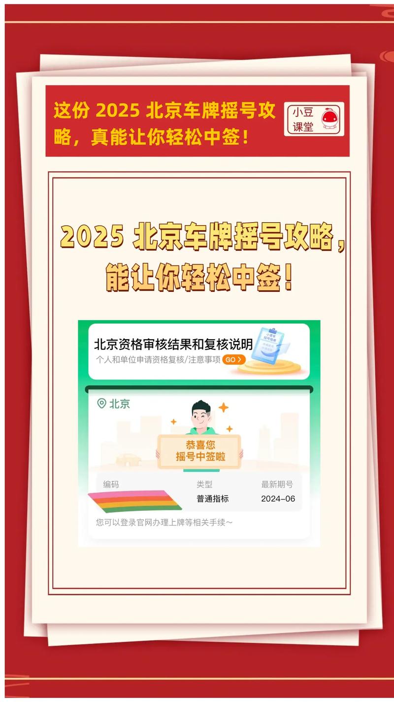 北京车牌油车选号攻略:轻松锁定心仪号码,告别摇号烦恼