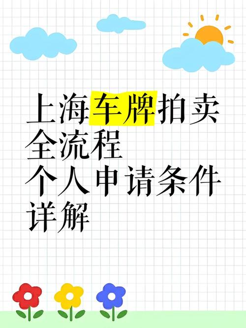 上海五月车牌拍卖:抢手程度再创新高,热门车型价格飙升!