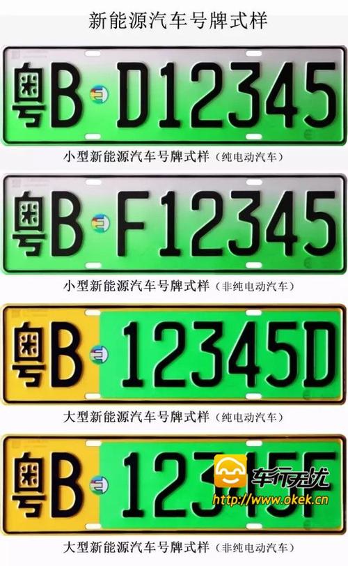 苏州新能源车牌新规出台,绿色出行再升级!