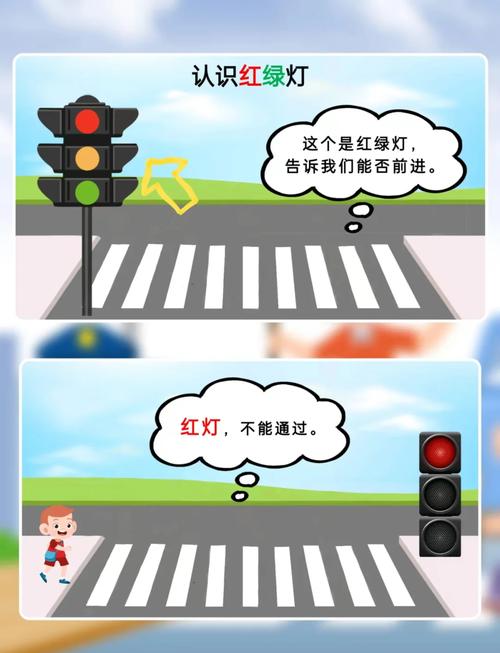 幼儿园趣味课堂:轻松认识车牌号,开启交通安全启蒙之旅