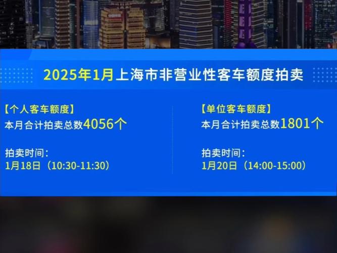 上海车牌竞价风云:价格飙升,车主们如何应对?