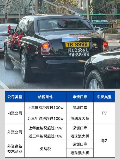 黄牌蓝牌同号,车牌新规引发热议!
