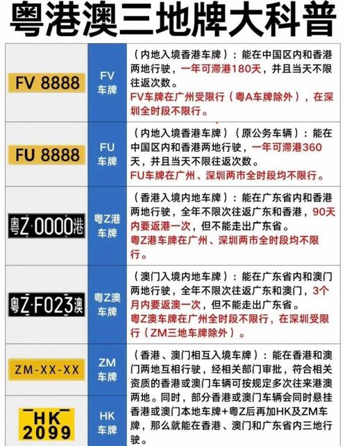 广州车牌号新规来袭,车主们注意啦!