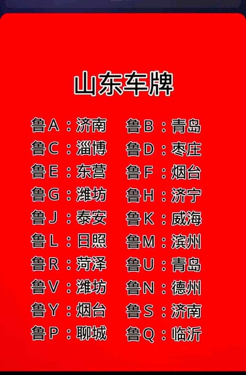 济南车牌大:靓号车牌网独家热门车牌背后的故事