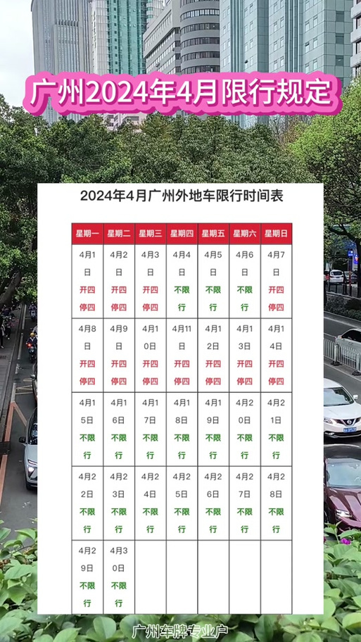 广州异地车牌限行新规来袭,高峰时段出行注意时间限制