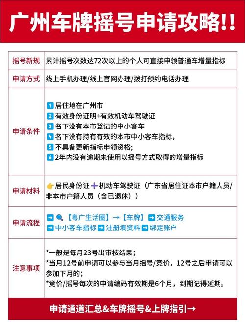 广州车牌摇号新规:排量限制引发热议,车主们如何应对?