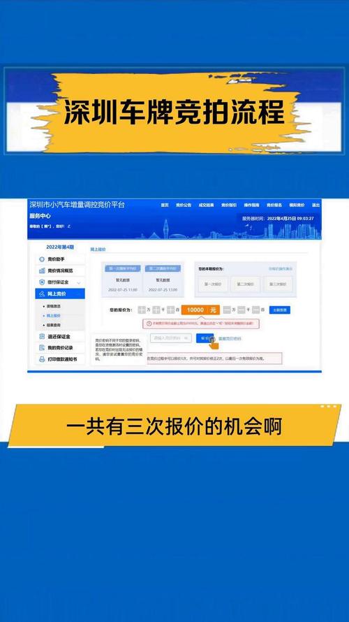 深圳车牌最新政策:如何应对车牌摇号和竞拍新规定?