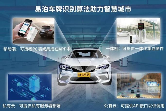 南宁车牌识别系统升级,智慧交通引领城市出行新篇章