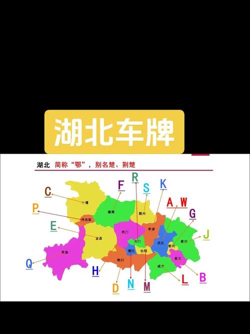 武汉车牌新规:车牌开头大,车主们速看!