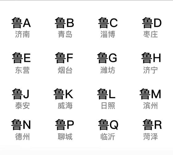 济南独家!五位数车牌惊现,抢购热潮来袭!
