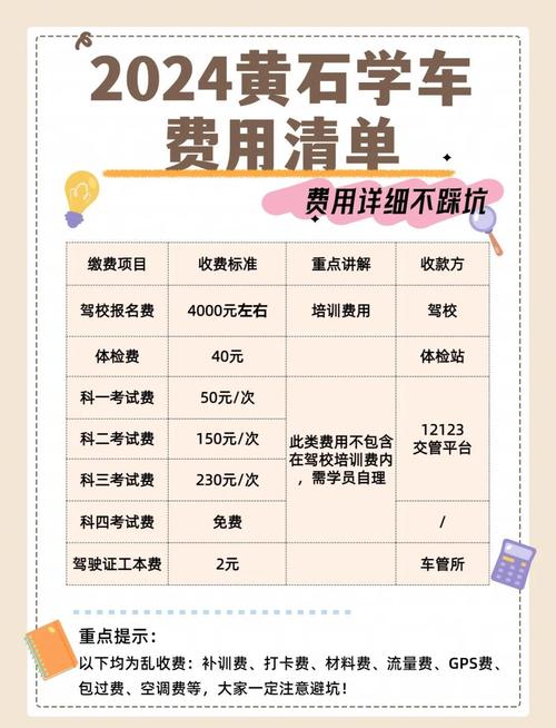 考车牌全攻略:考取驾照所需费用大!