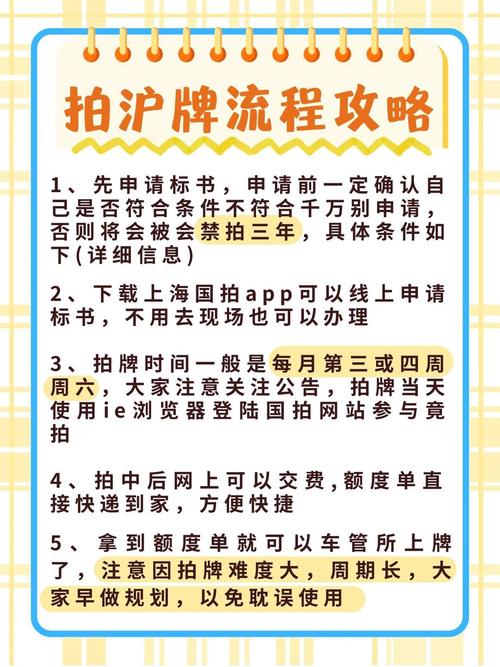 上海车牌标书购买攻略:轻松搞定沪牌,你值得拥有!