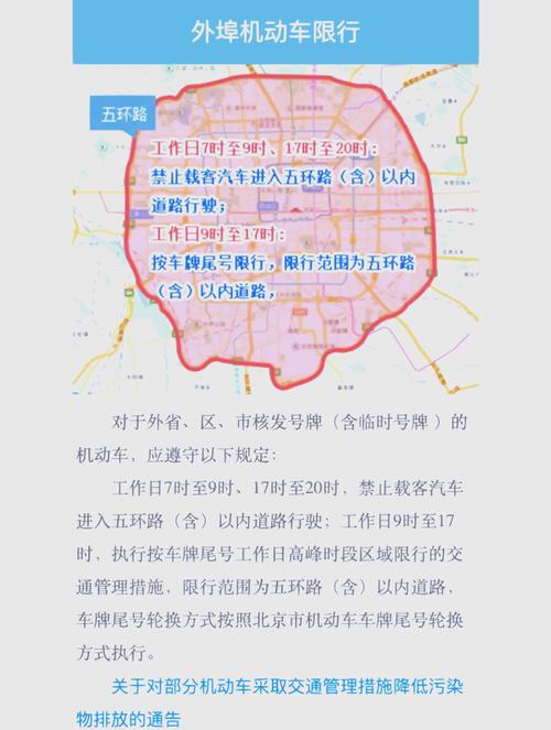 外地车牌能否驶入五环?权威解答交通新规